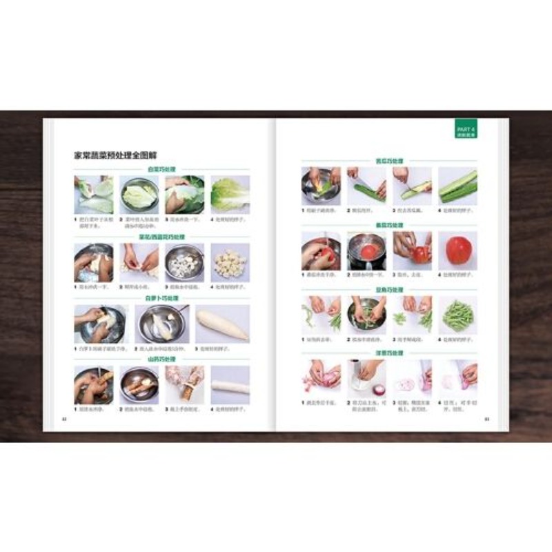 Wybrane dania domowych przypra – Home Cooking In Chinese recenzja i cena