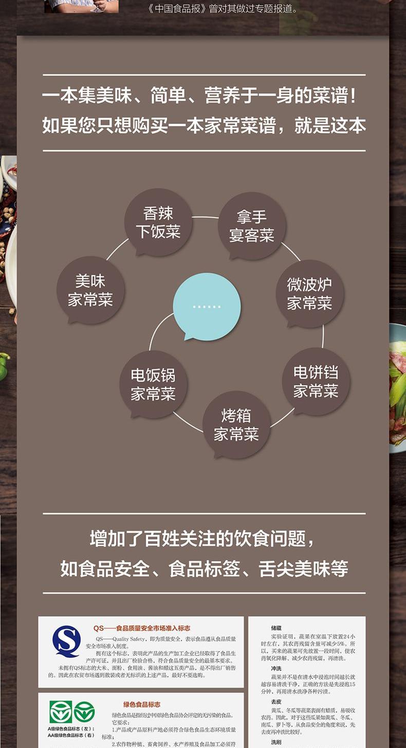 Wybrane dania domowych przypra – Home Cooking In Chinese recenzja i cena