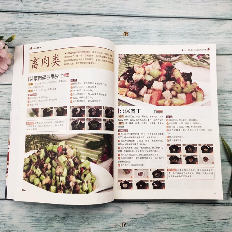 Autentyczny i satysfakcjonując – Home Cooking Cookbook recenzja i cena
