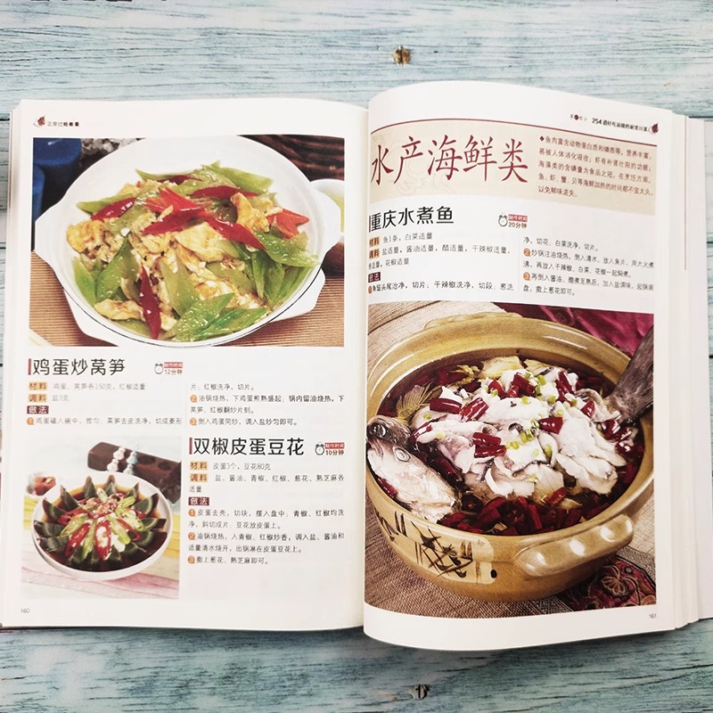 Autentyczny i satysfakcjonując – Home Cooking Cookbook recenzja i cena